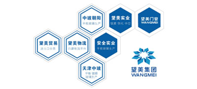 �������I(y��)���F